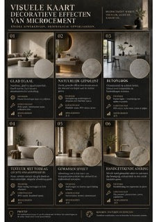 Infographic microcement M5-04