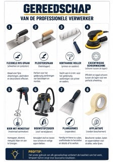 Infographic microcement M1-07