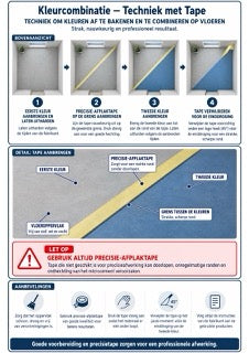 Infographic microcement M5-05