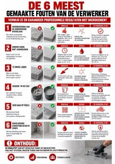 Infographic microcement M6-04